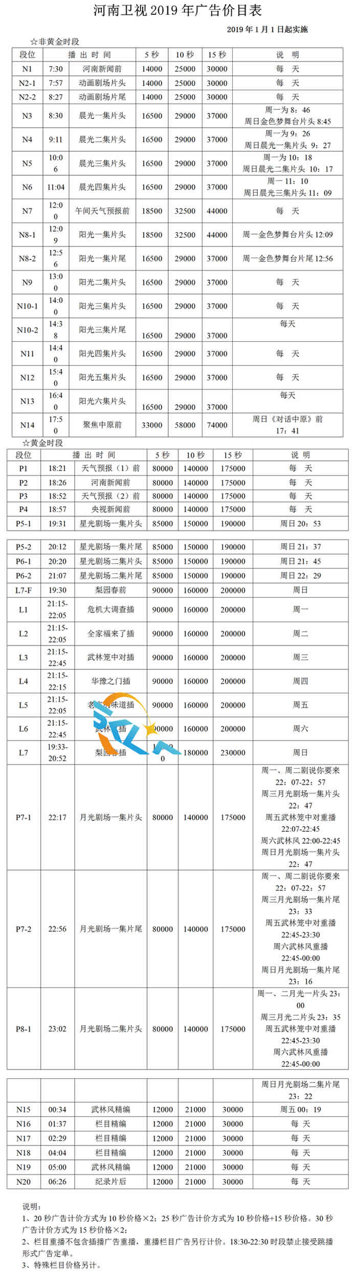 河南卫视2019年最新广告价格