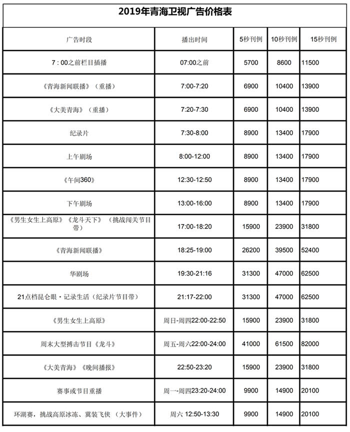 青海卫视2019年最新广告价格