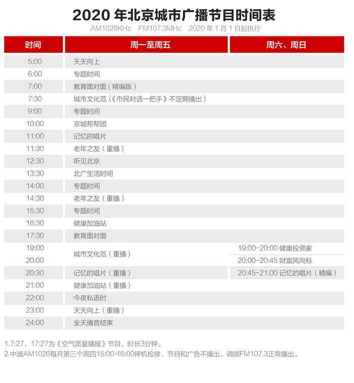 北京城市广播2020年节目时间表