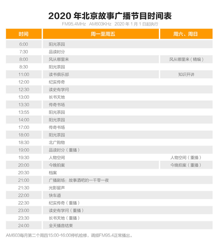 北京故事广播2020年节目时间表