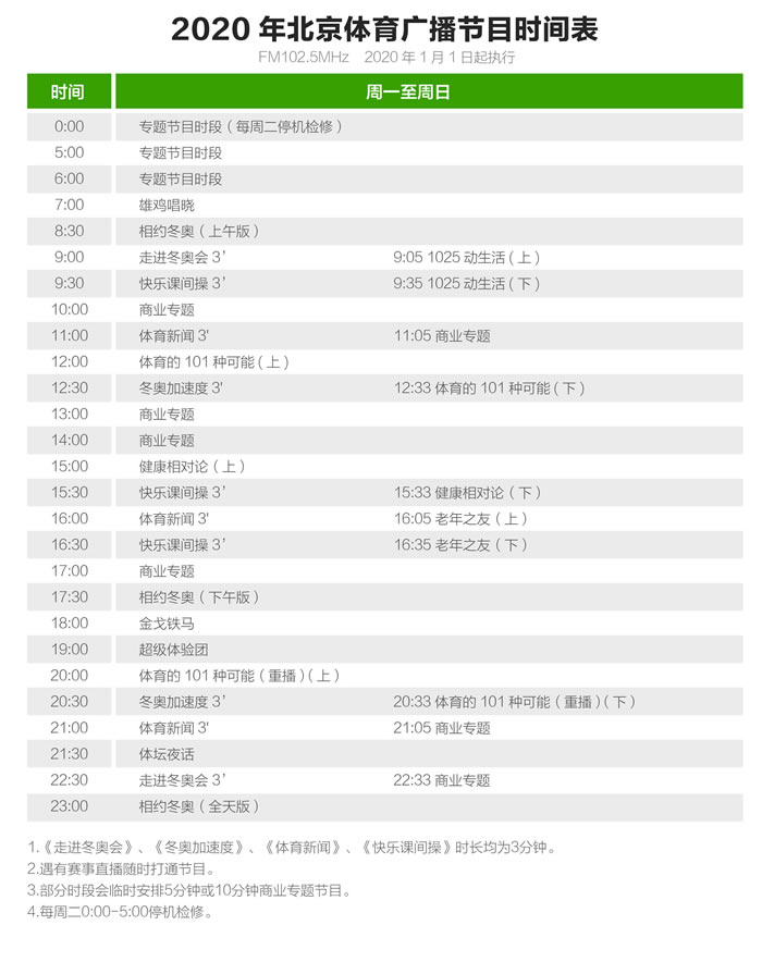 北京体育广播2020年节目时间表