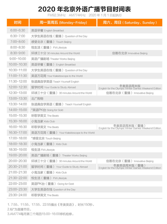 北京外语广播2020年节目时间表