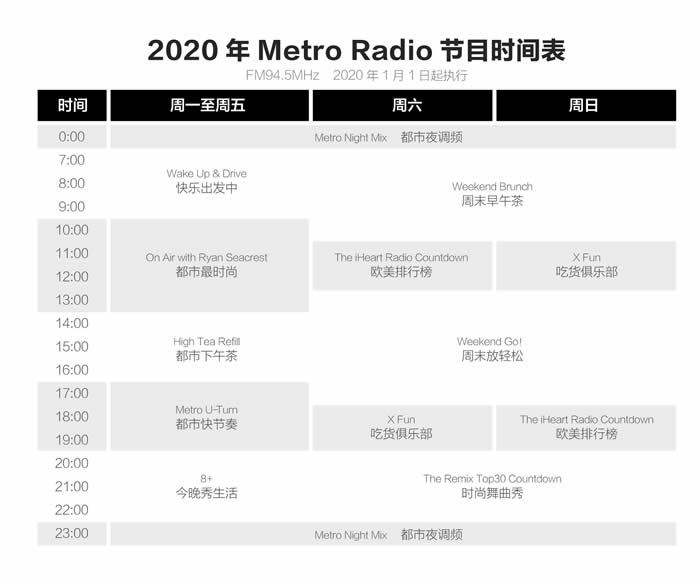 65 METRO RADIO2020年节目时间表