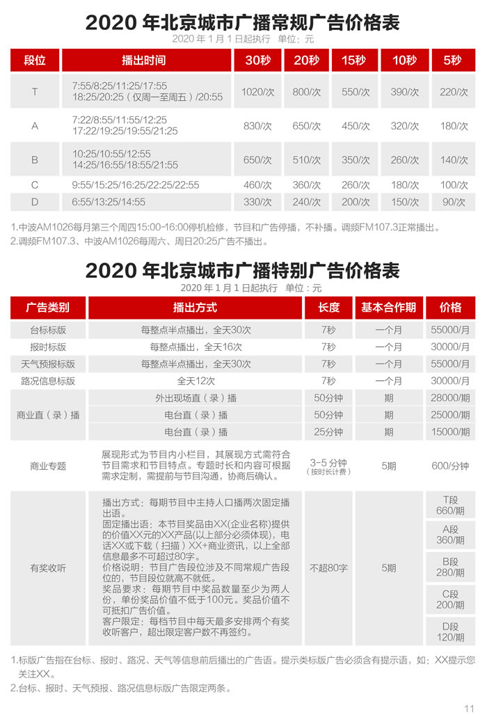 北京城市广播2020年常规广告、特别广告价格表