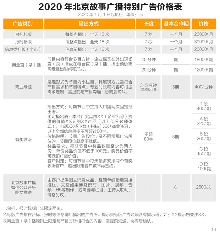北京故事广播2020年常规广告、特别广告价格表