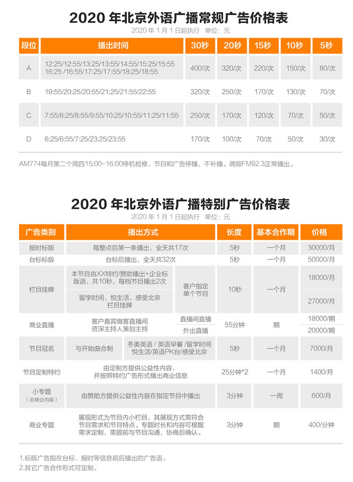 55 北京外语广播2020年常规广告、特别广告价格表