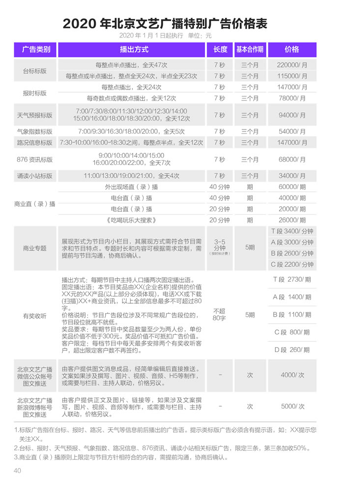 北京文艺广播 2020年特别广告价格表