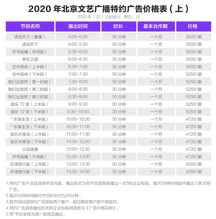 北京文艺广播 2020年特约广告价格表（上）