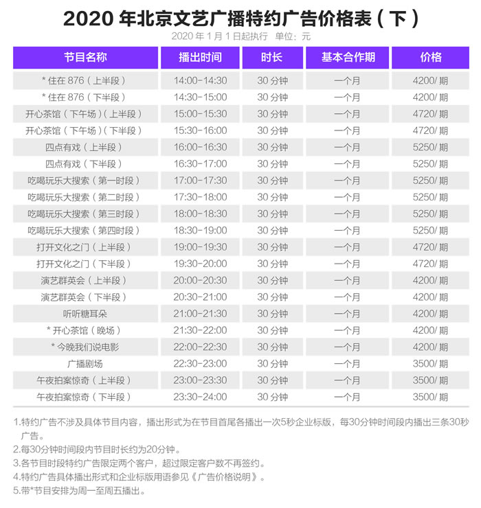 北京文艺广播 2020年特约广告价格表（下）