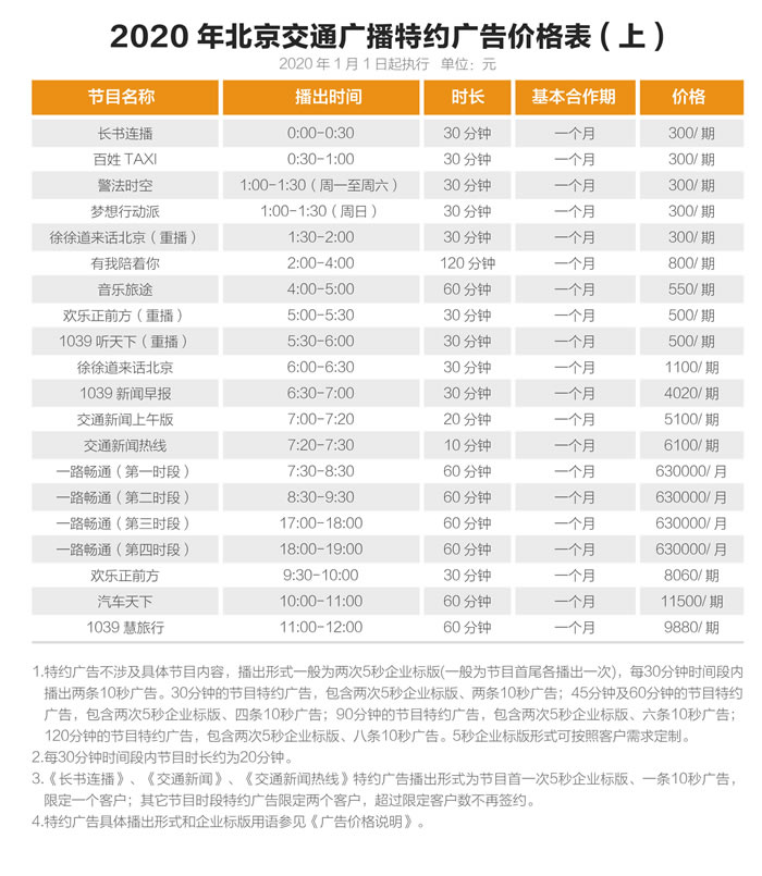 北京交通广播 2020年特约广告价格表（上）